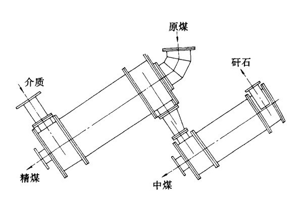 三产品重介质91免费版污网站结构
